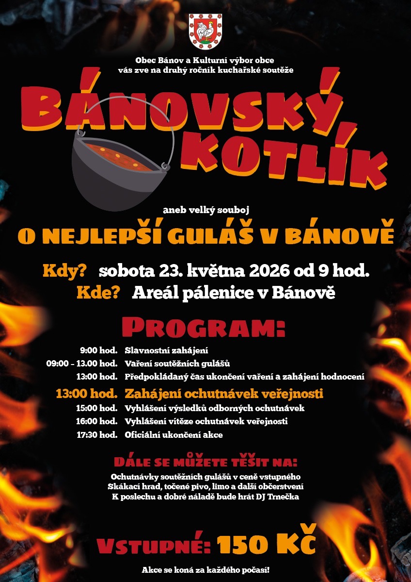 Bánovský kotlík